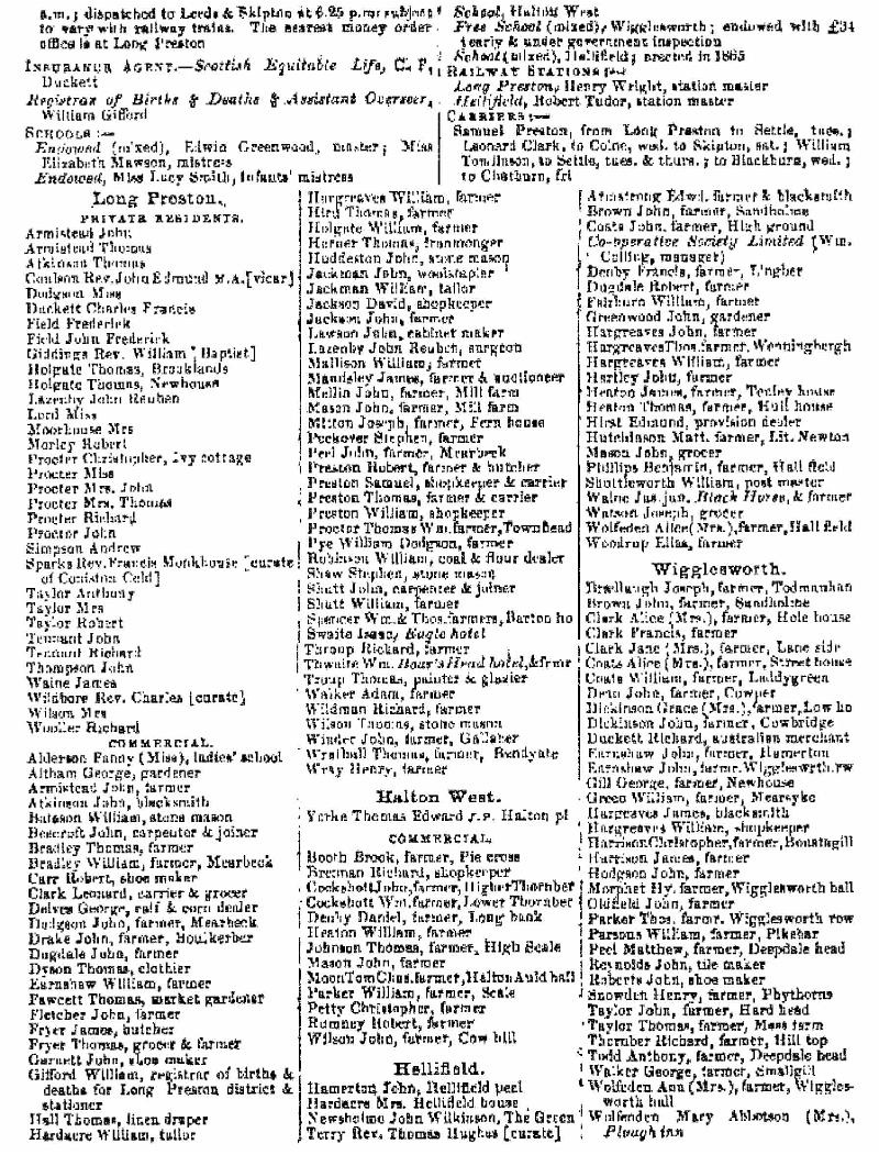Population  1881 Kelly's Directory .jpg